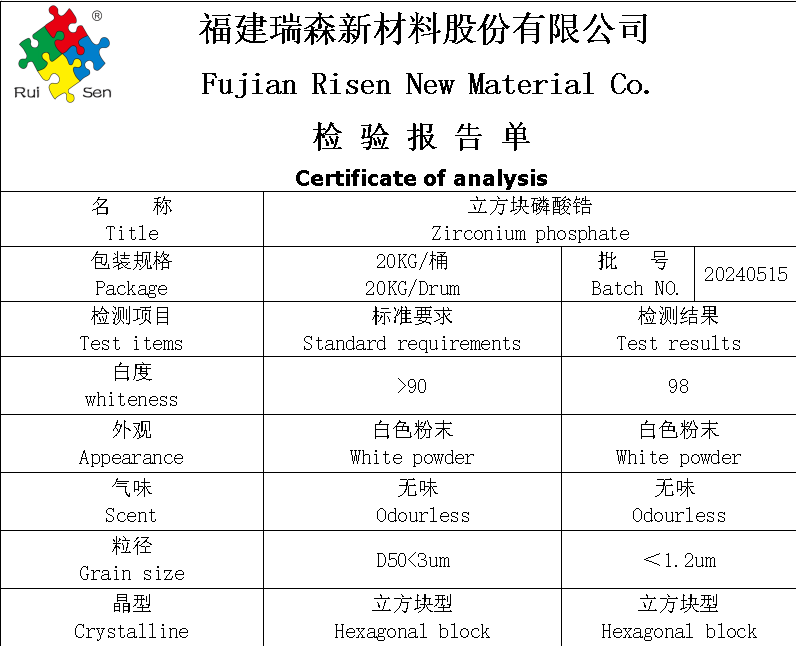 立方狀磷酸鋯(磷酸鋯鈉)產品檢驗報告單